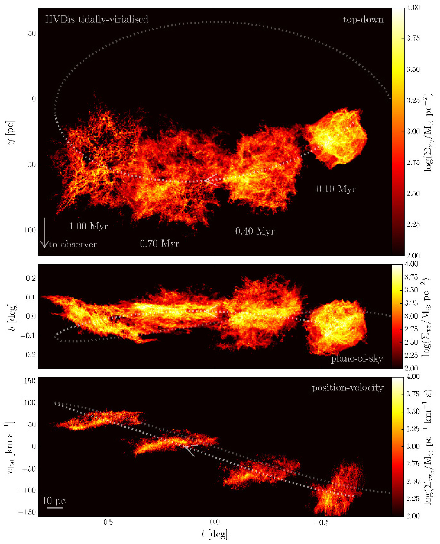 Figure 13