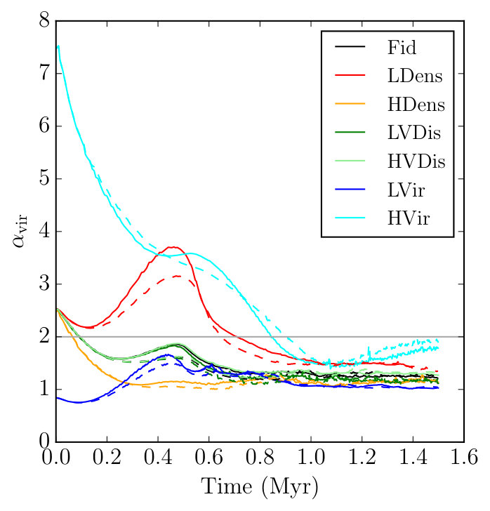Figure 17