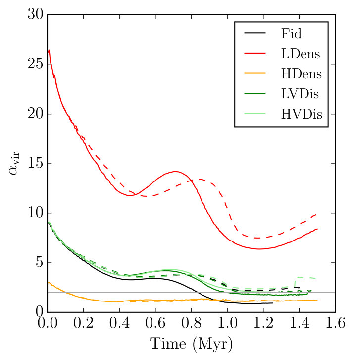 Figure 17