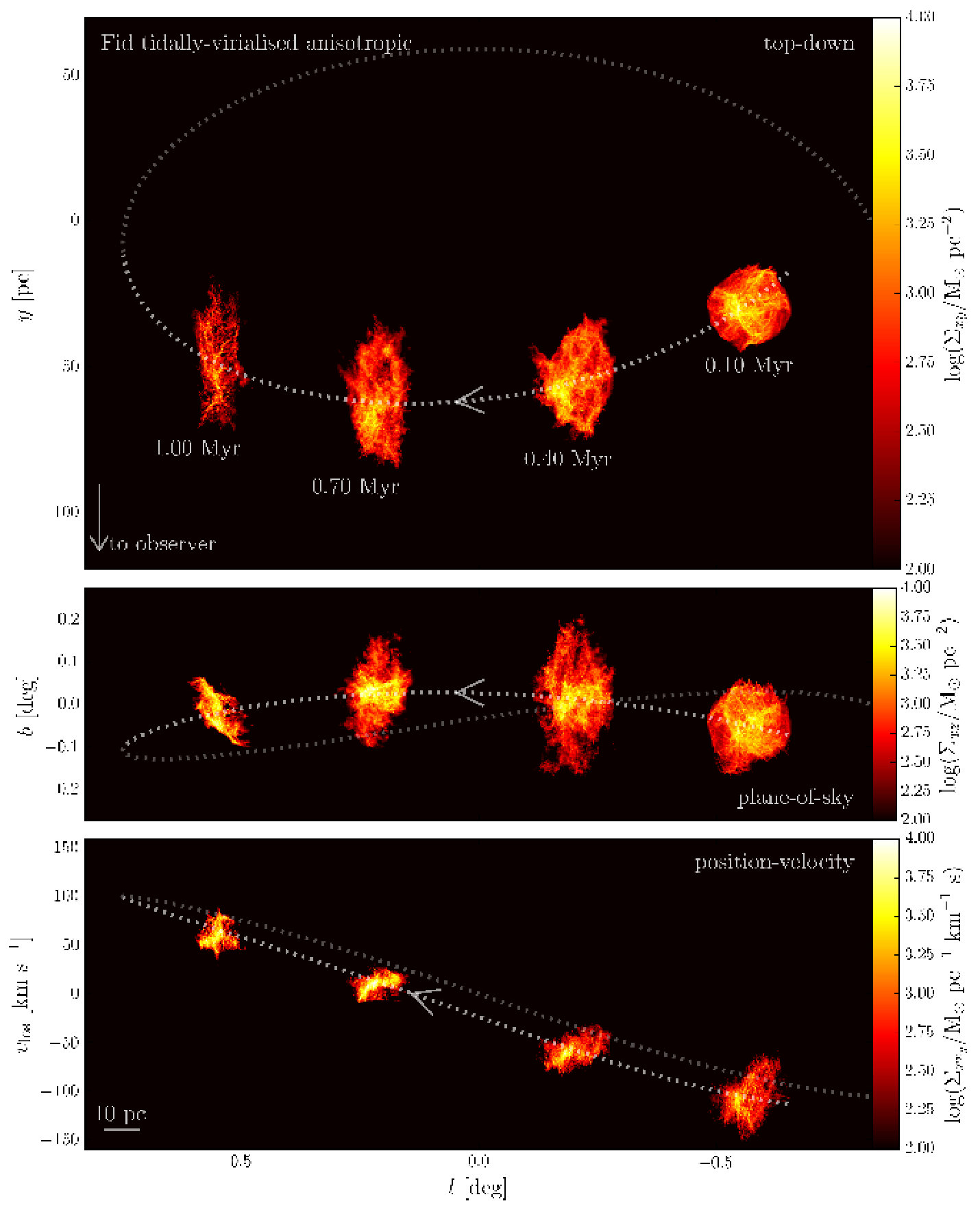 Figure 18