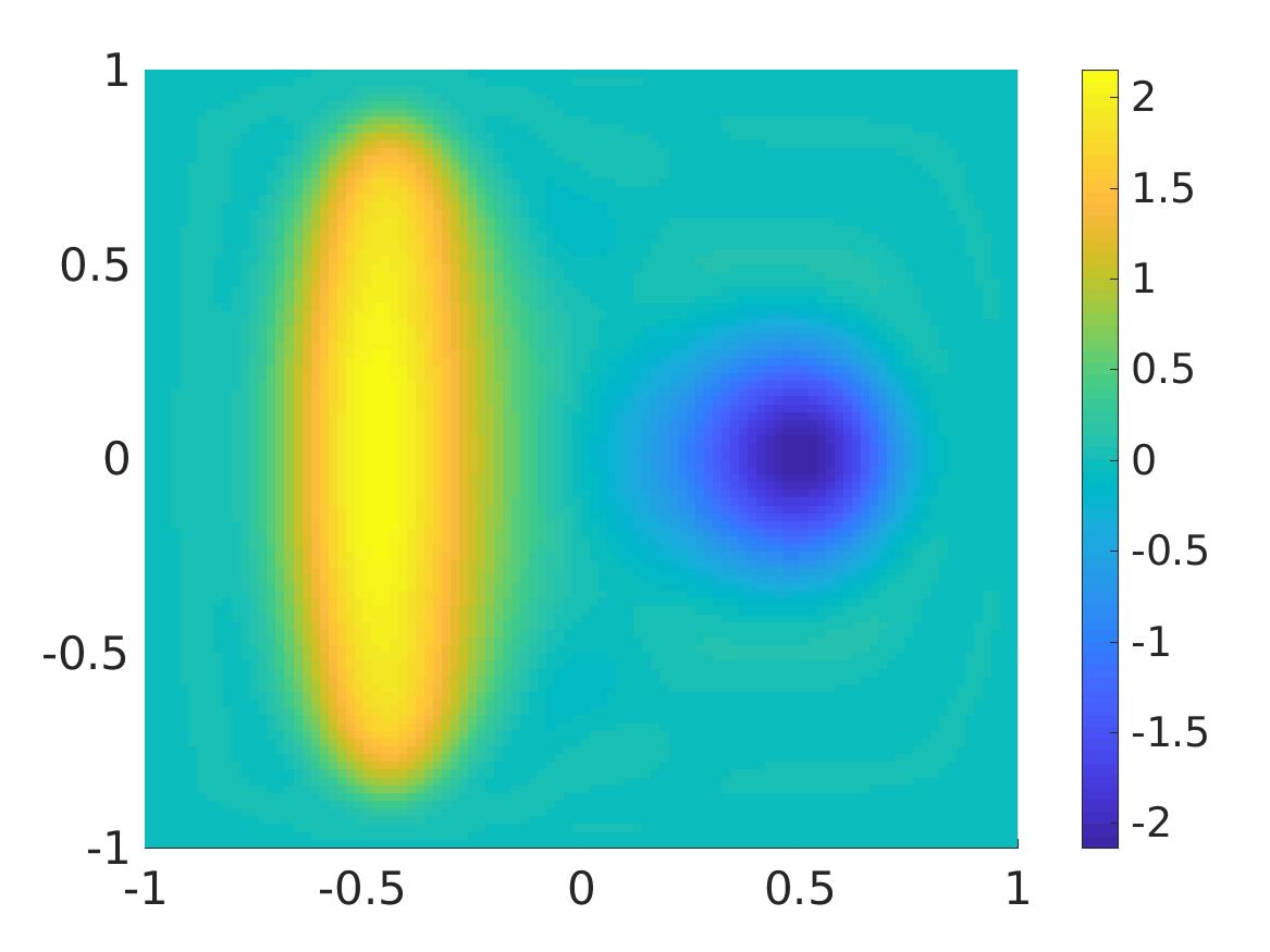 Figure 8