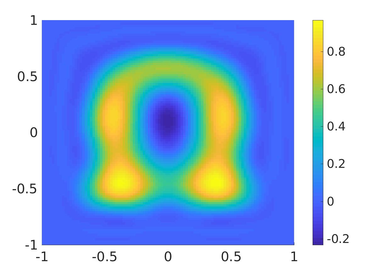 Figure 11
