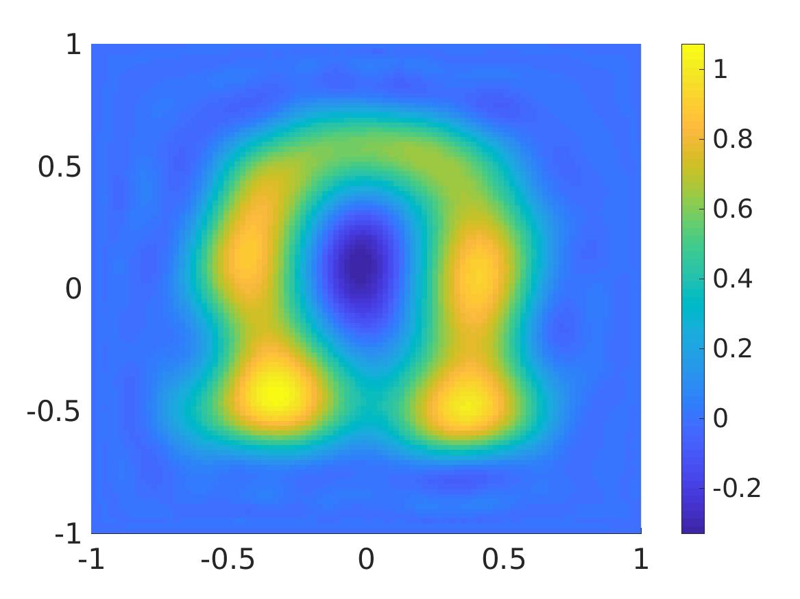 Figure 12