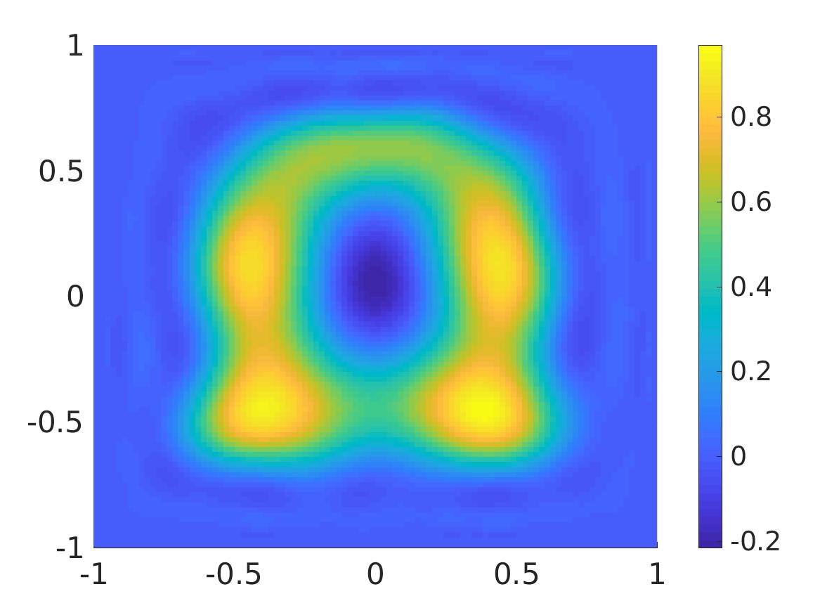 Figure 13