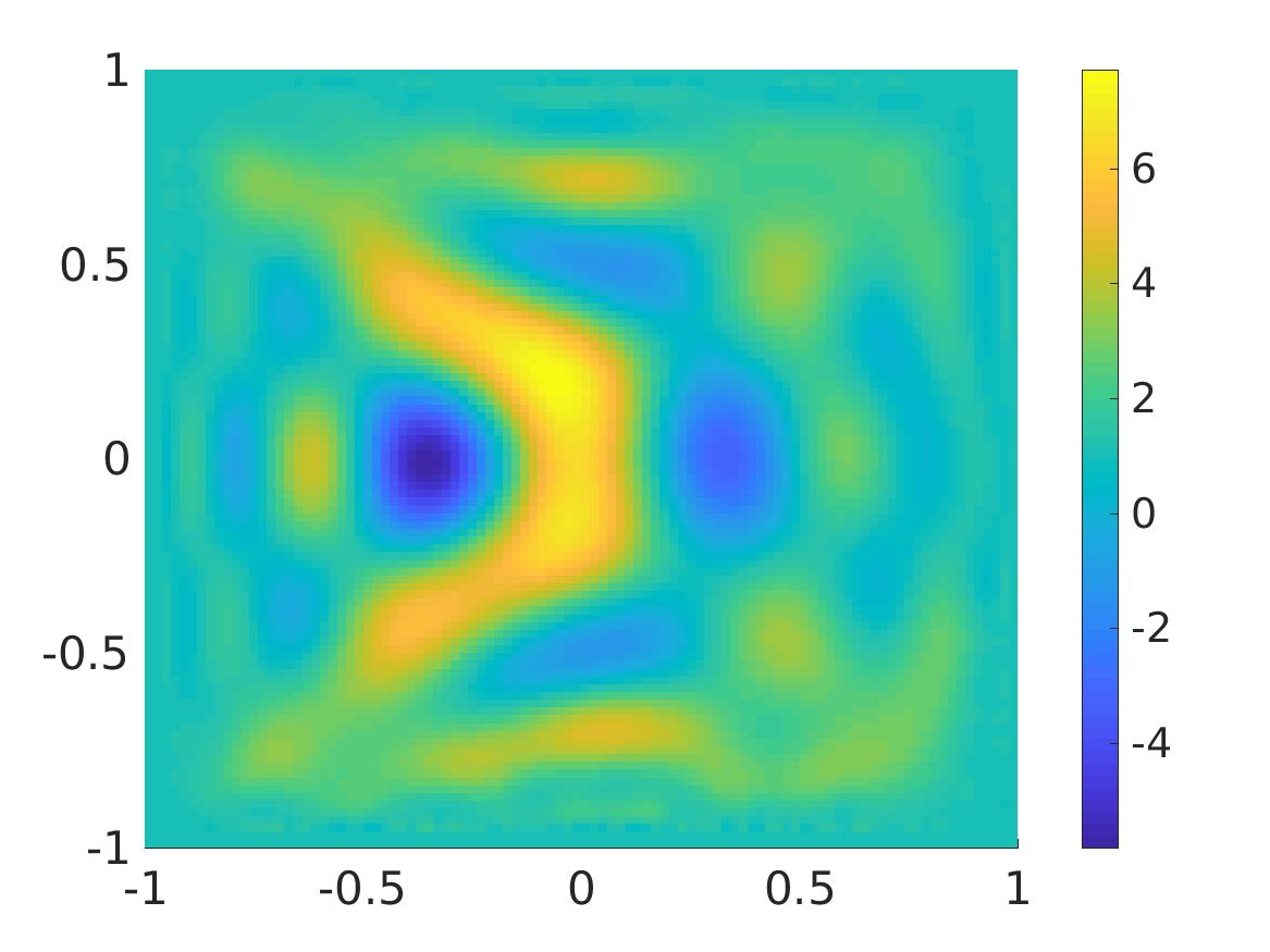Figure 14