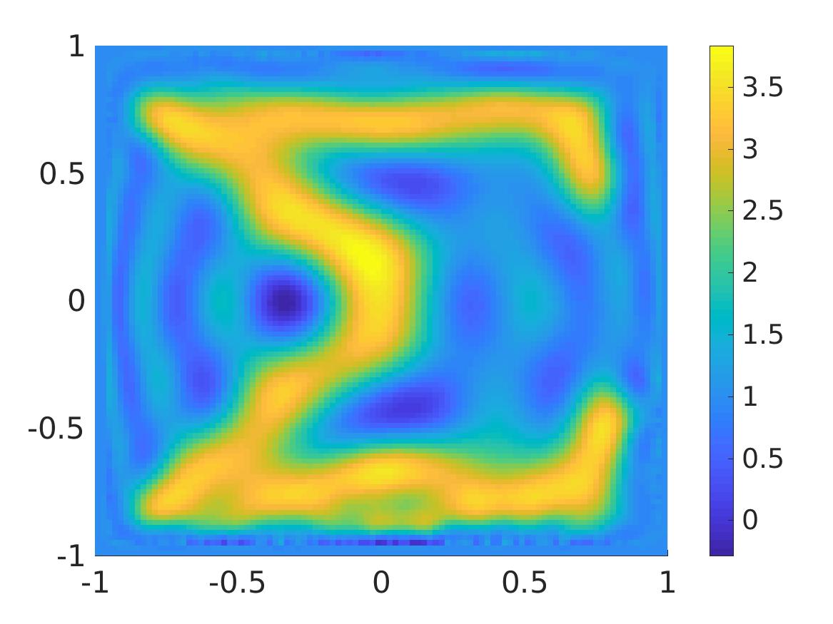 Figure 15