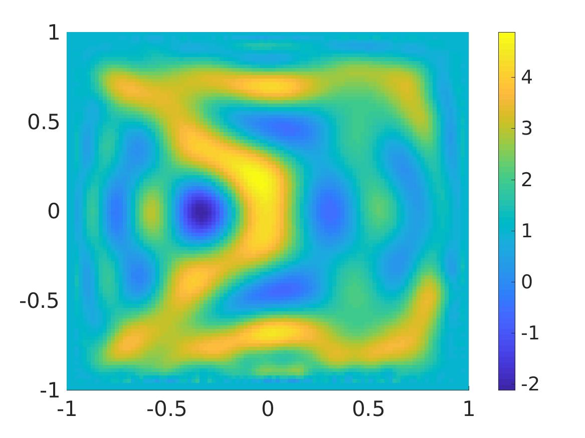 Figure 17