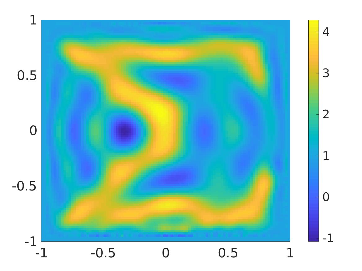Figure 18
