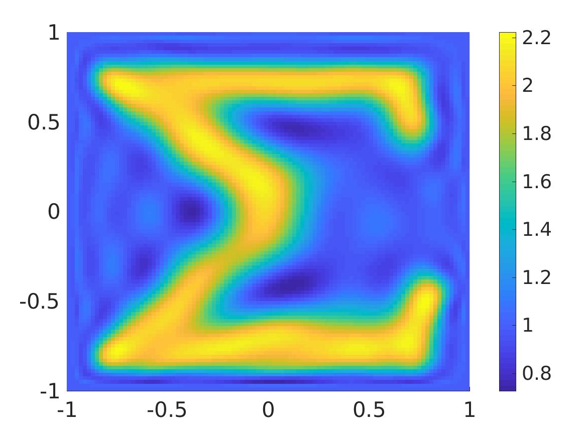 Figure 20