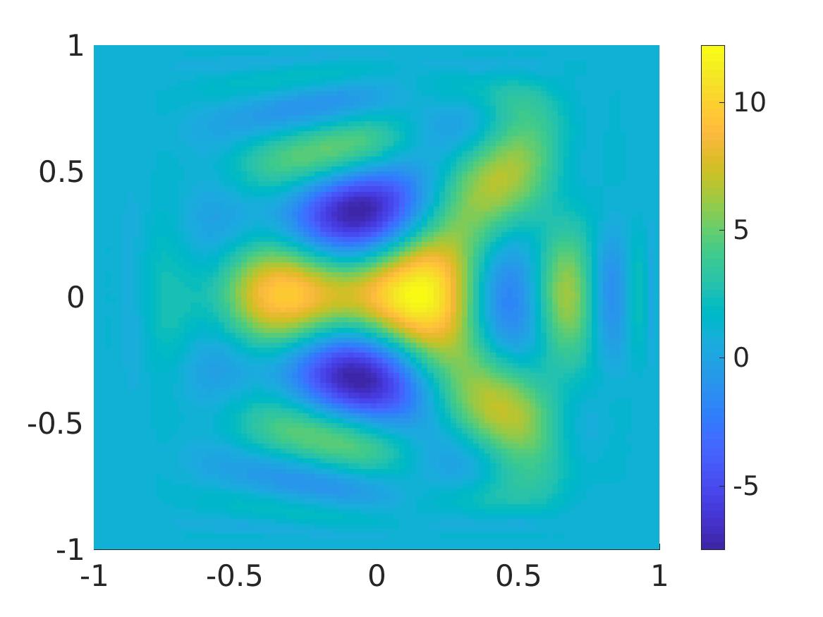 Figure 21
