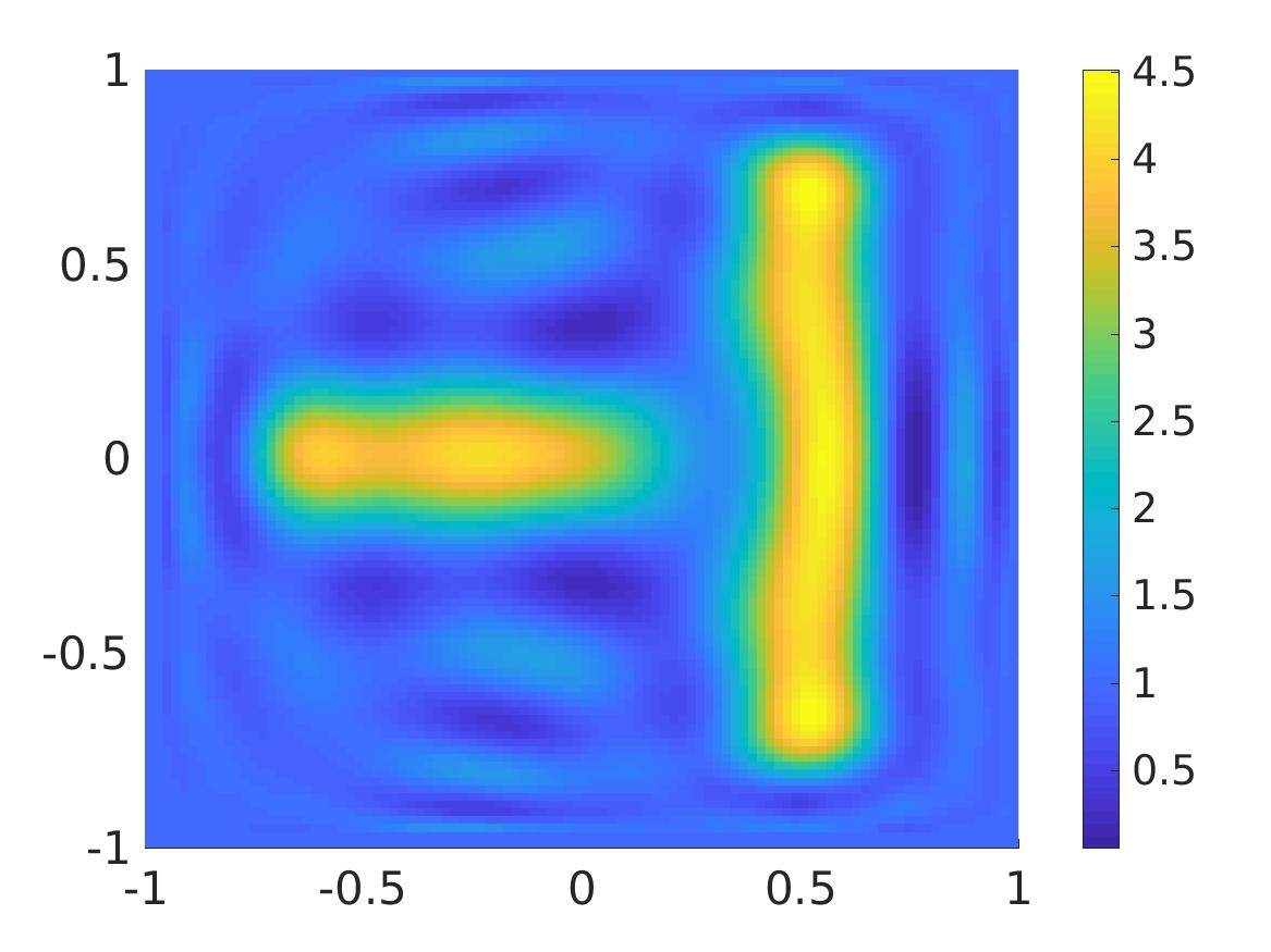Figure 22