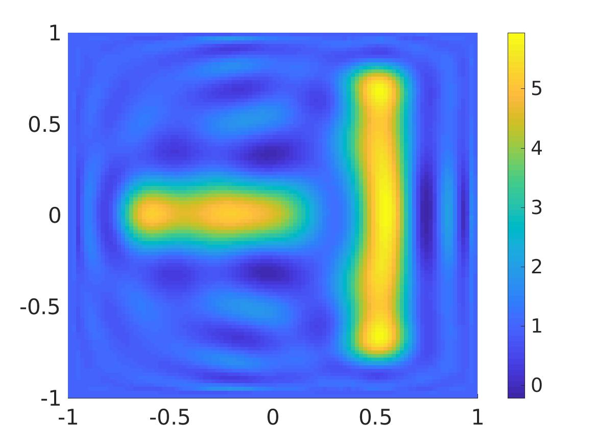 Figure 23