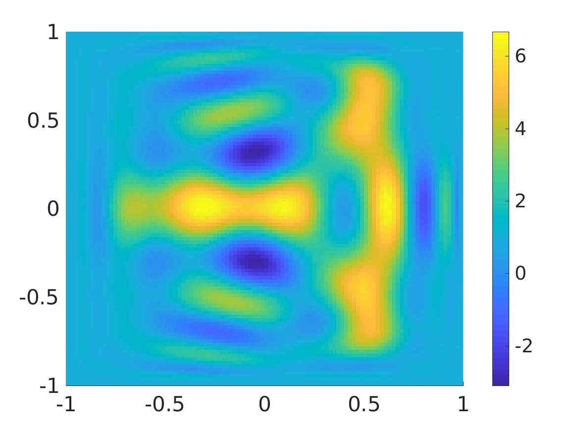 Figure 24