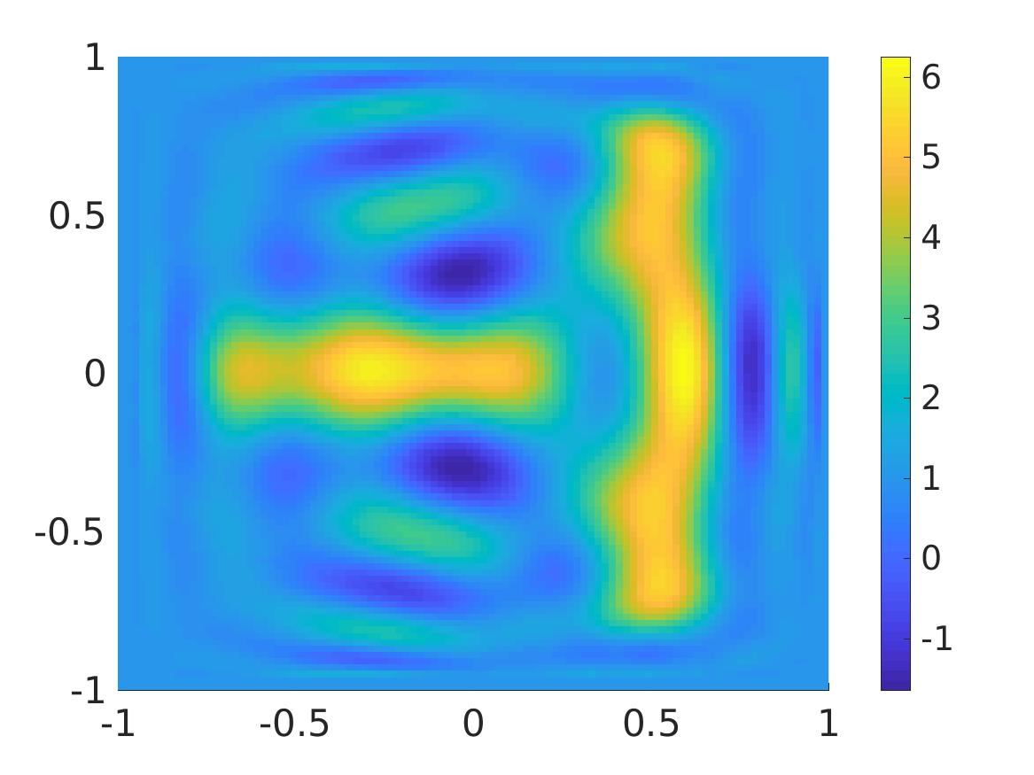 Figure 25