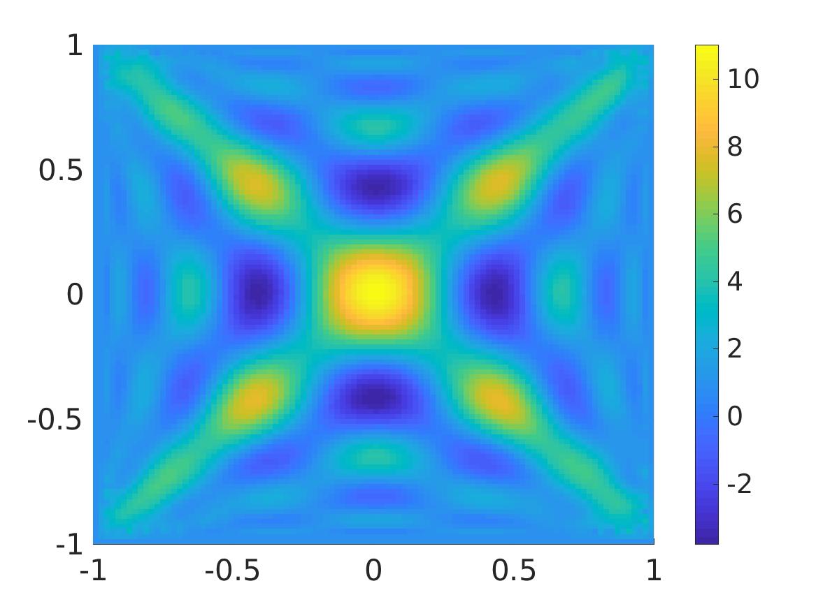 Figure 26