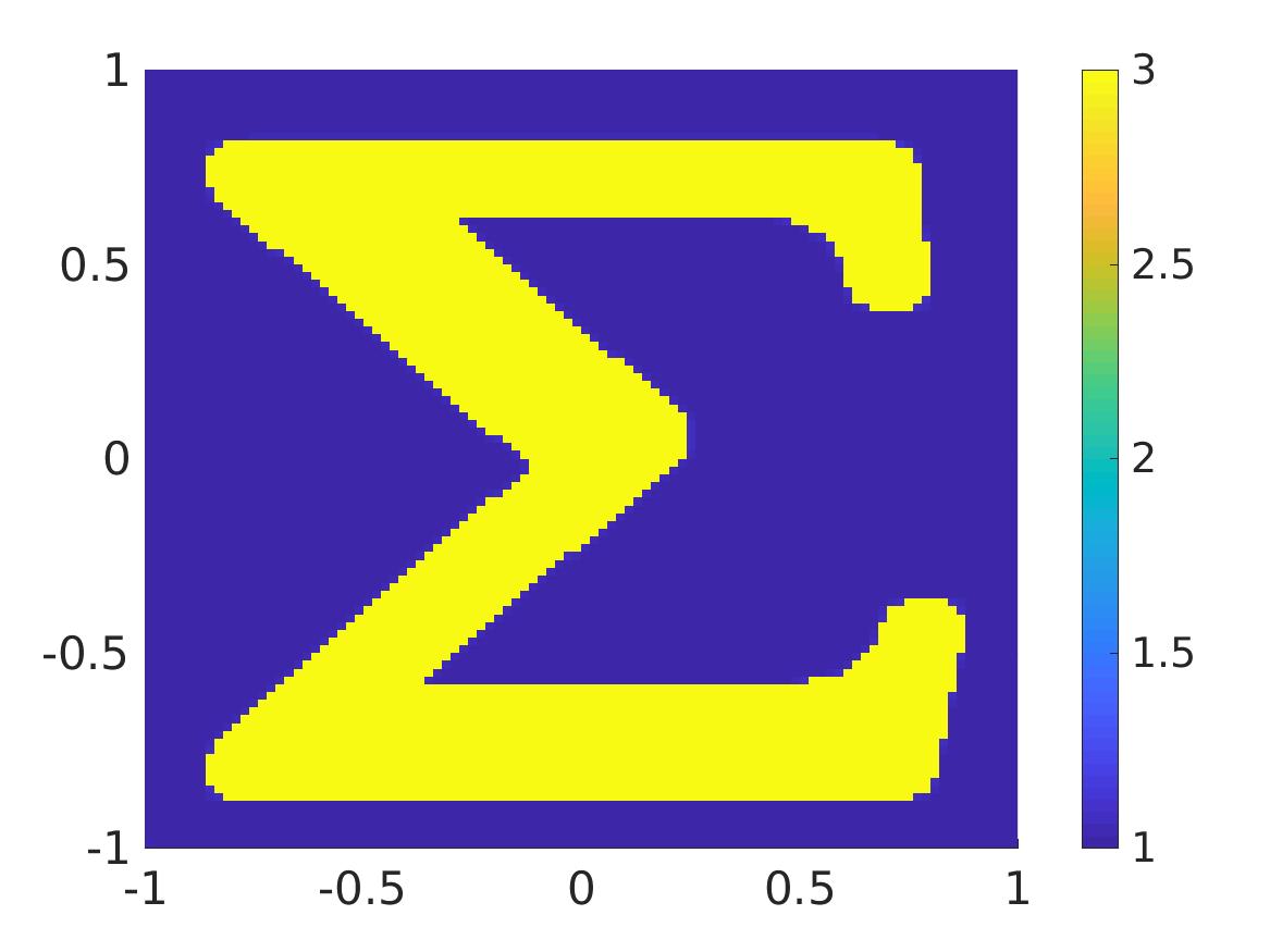 Figure 30