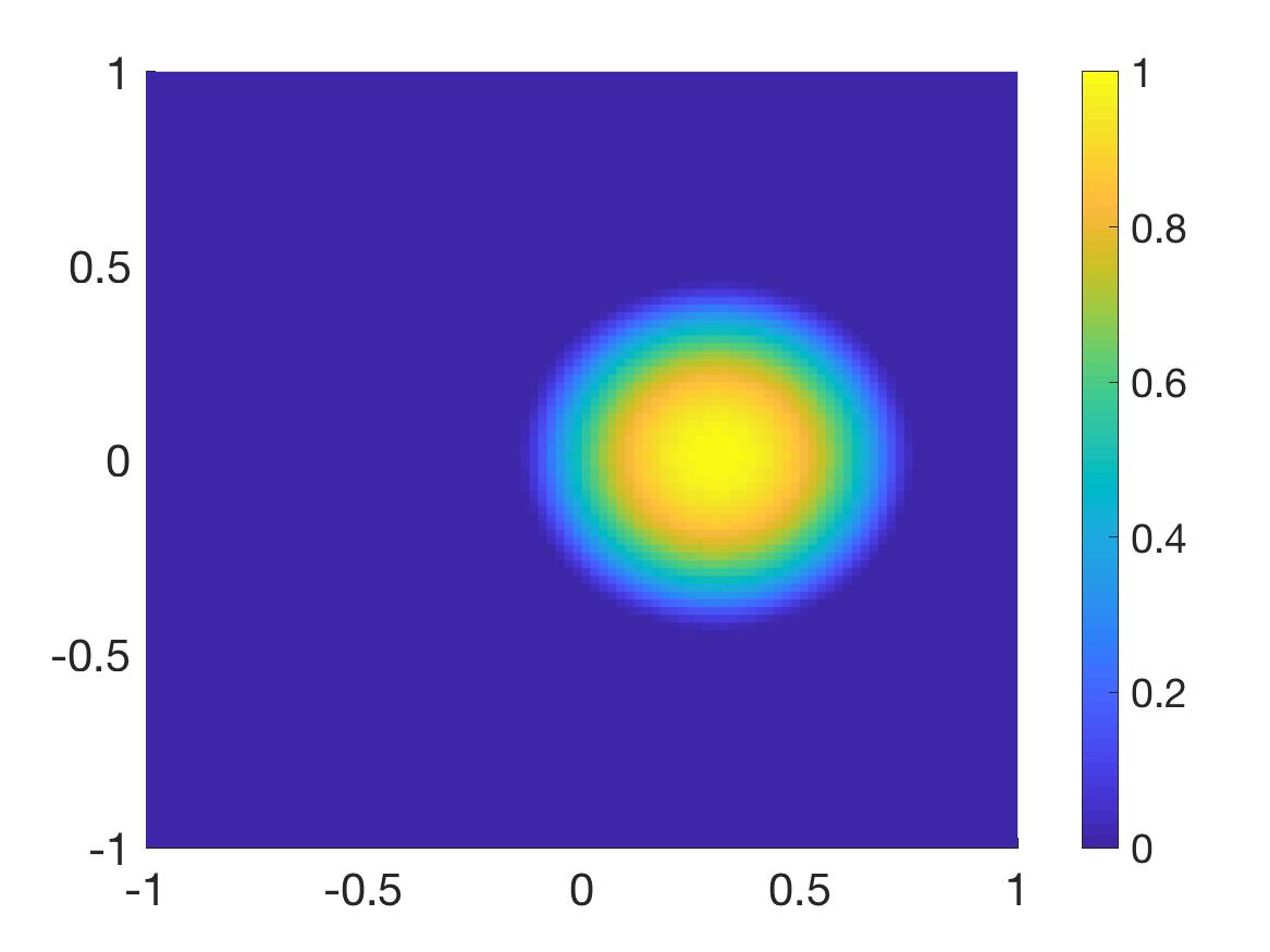 Figure 36