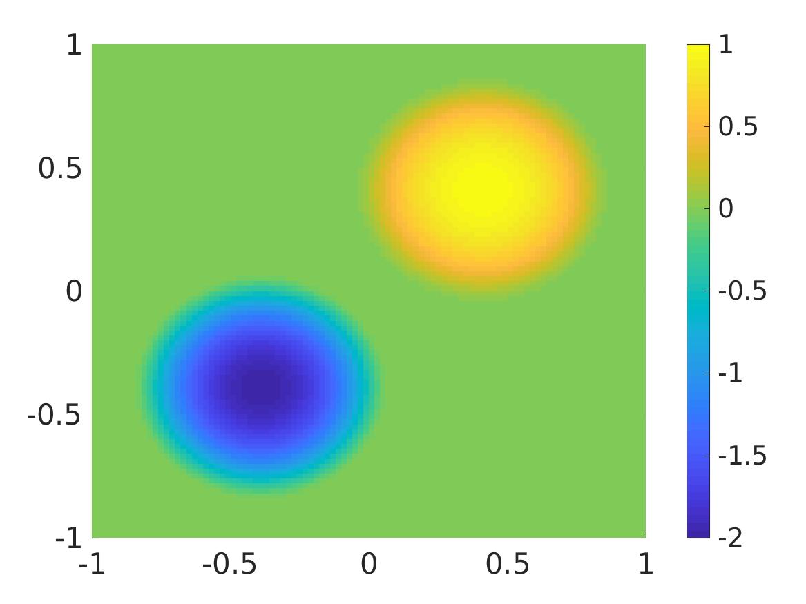 Figure 37