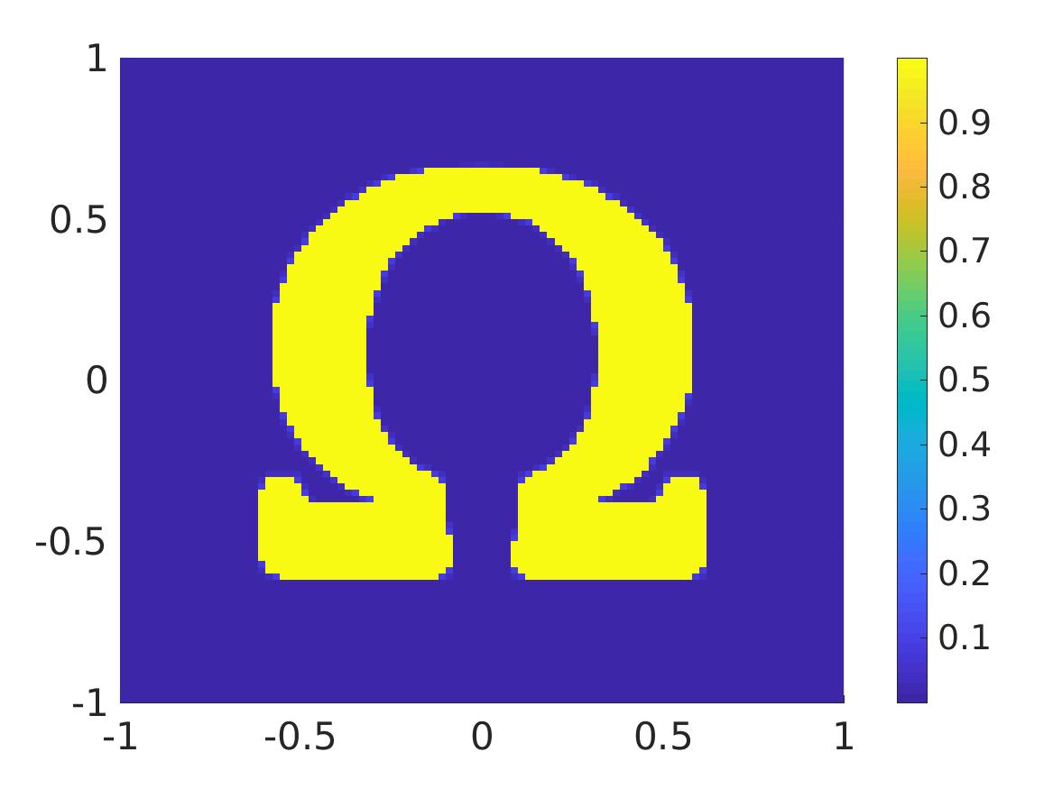 Figure 39
