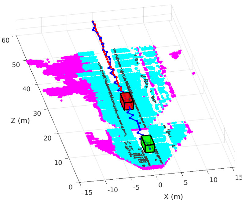 Figure 13