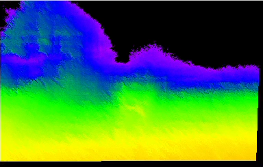 Figure 21