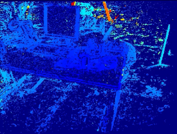 Figure 31