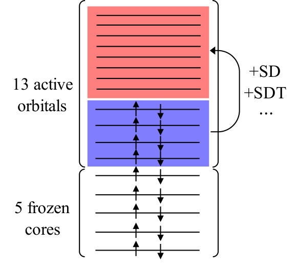 Figure 9