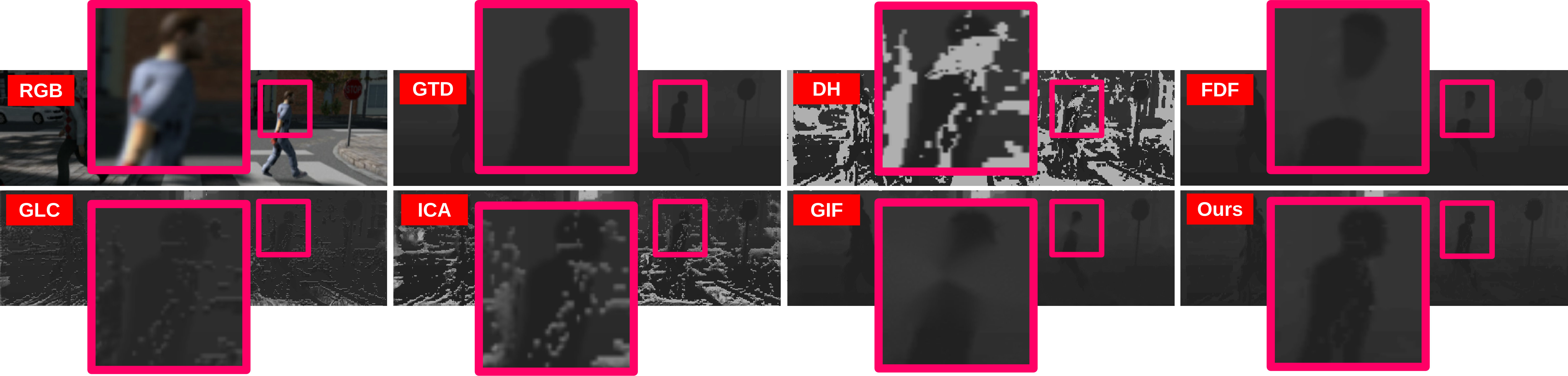 Figure 11