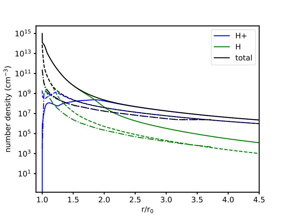 Figure 15