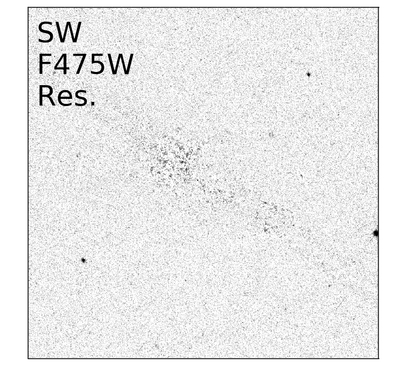 Figure 22
