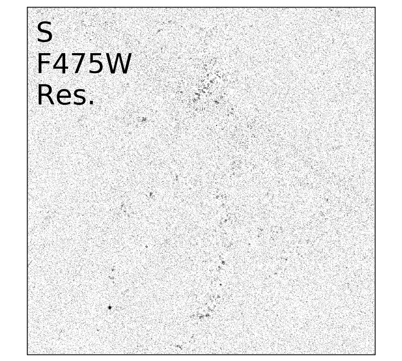 Figure 25