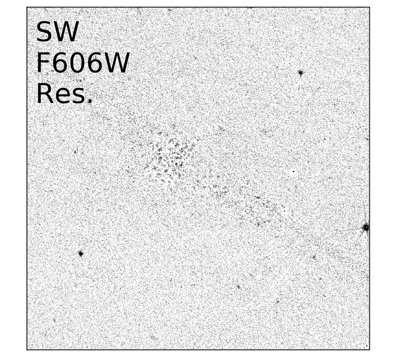 Figure 28