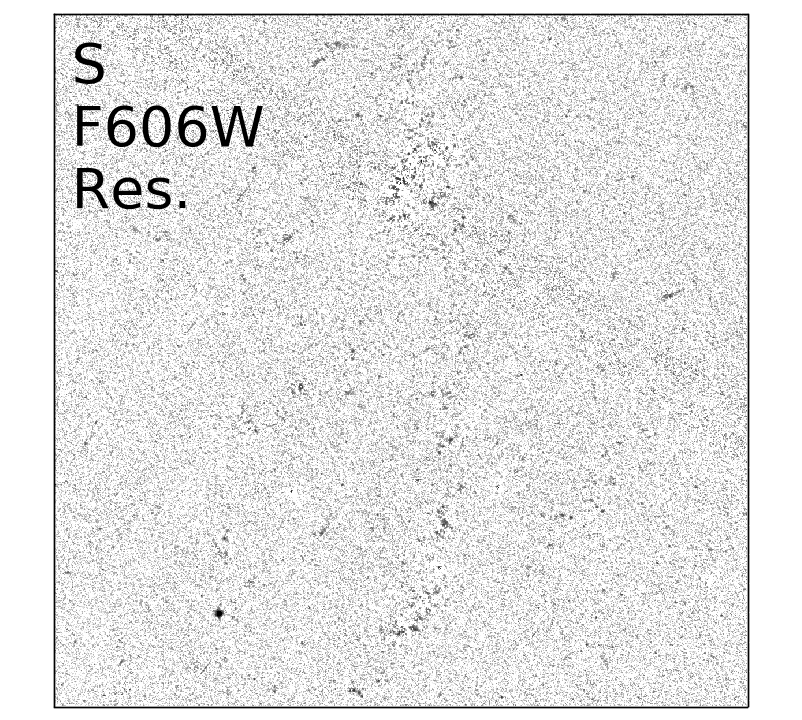 Figure 31