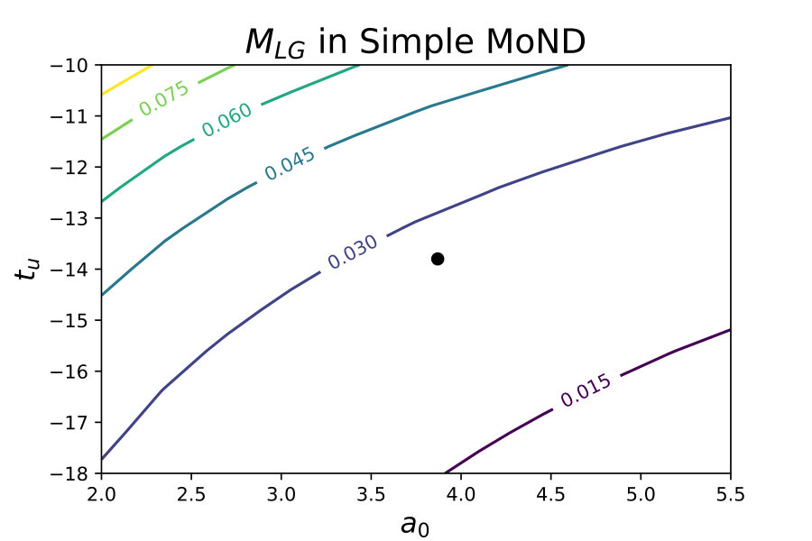 Figure 18