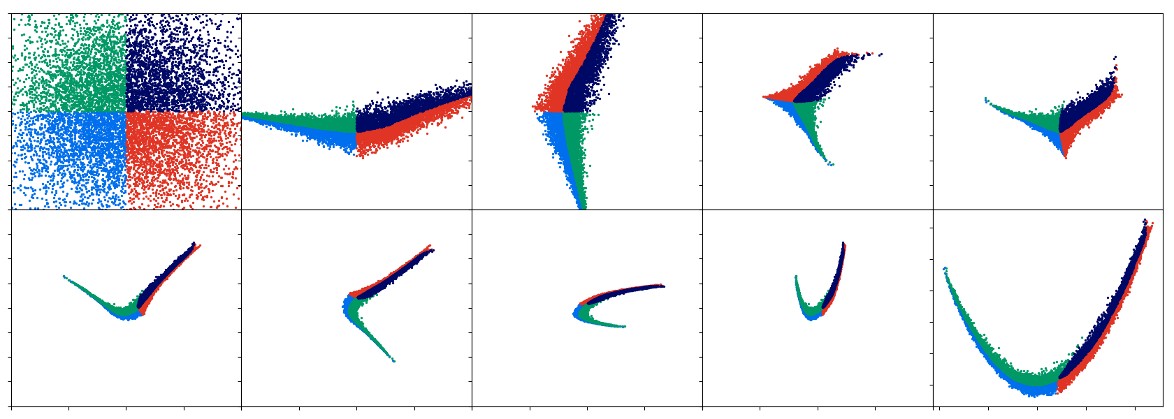 Figure 8