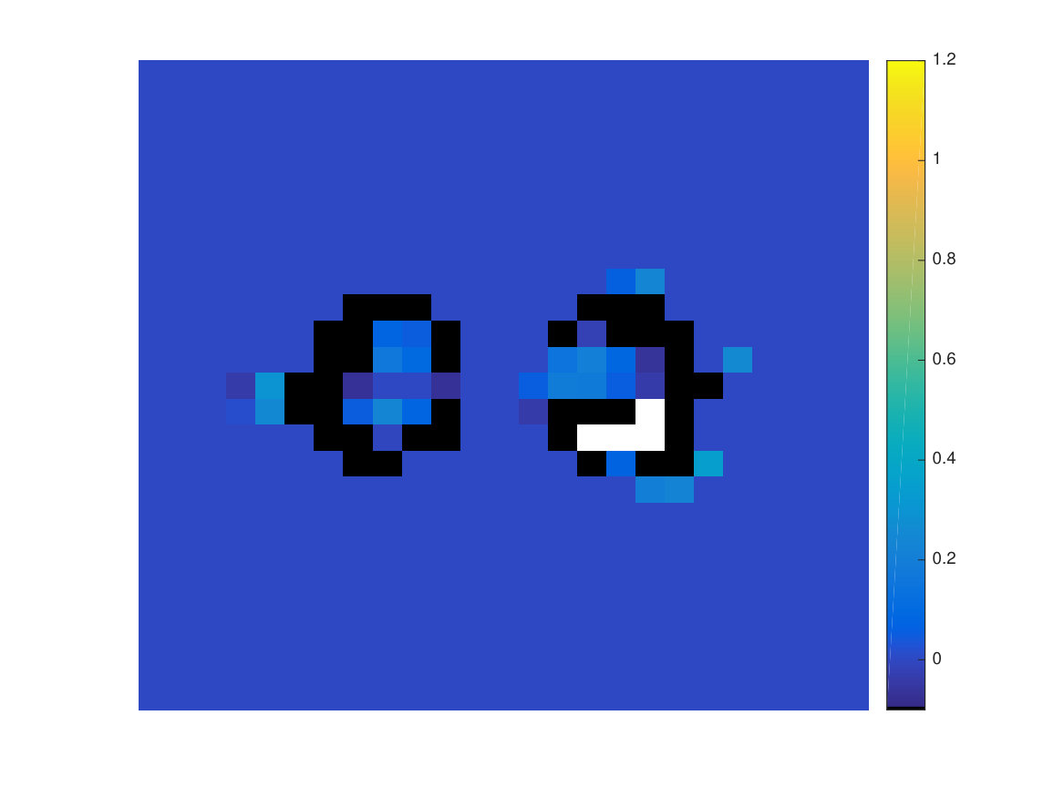 Figure 15