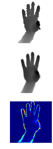 Figure 8