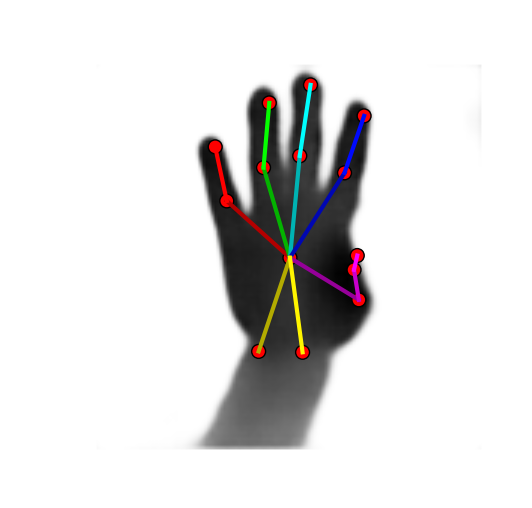 Figure 10
