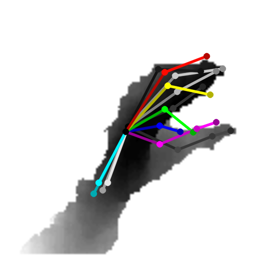 Figure 14