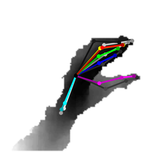 Figure 15