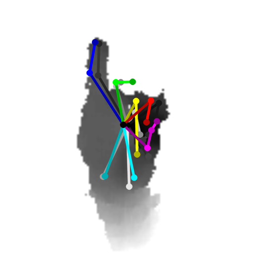 Figure 17