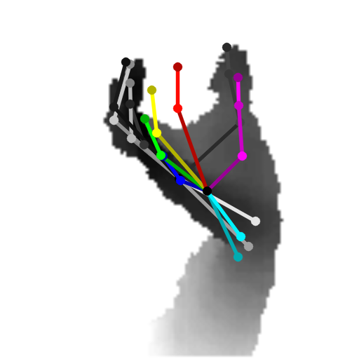 Figure 18