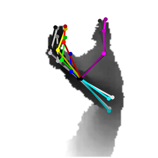 Figure 19
