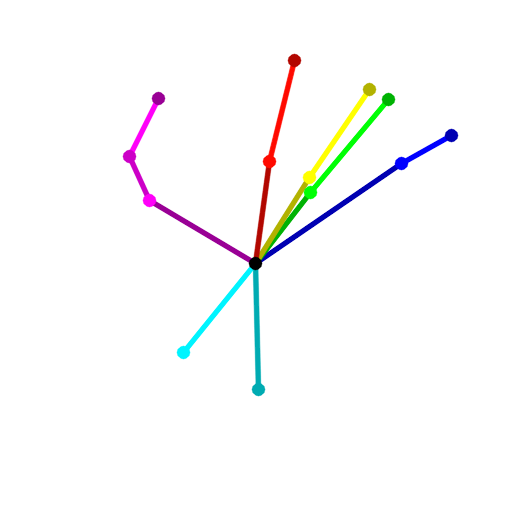 Figure 24