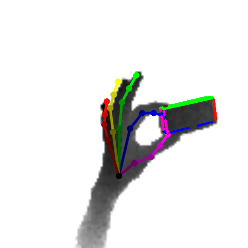 Figure 25