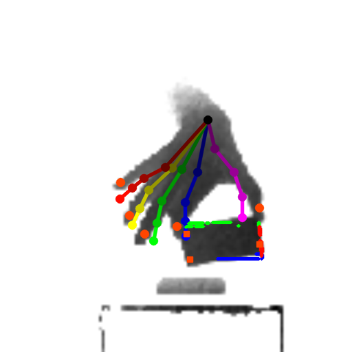 Figure 28