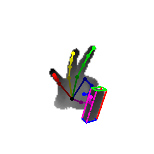 Figure 31