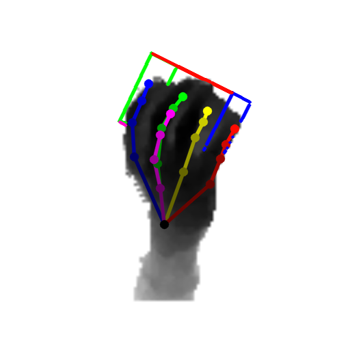 Figure 33