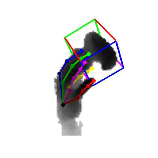 Figure 34