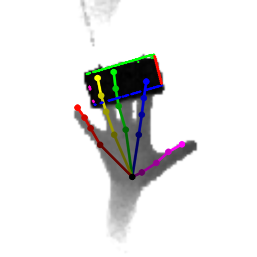 Figure 35